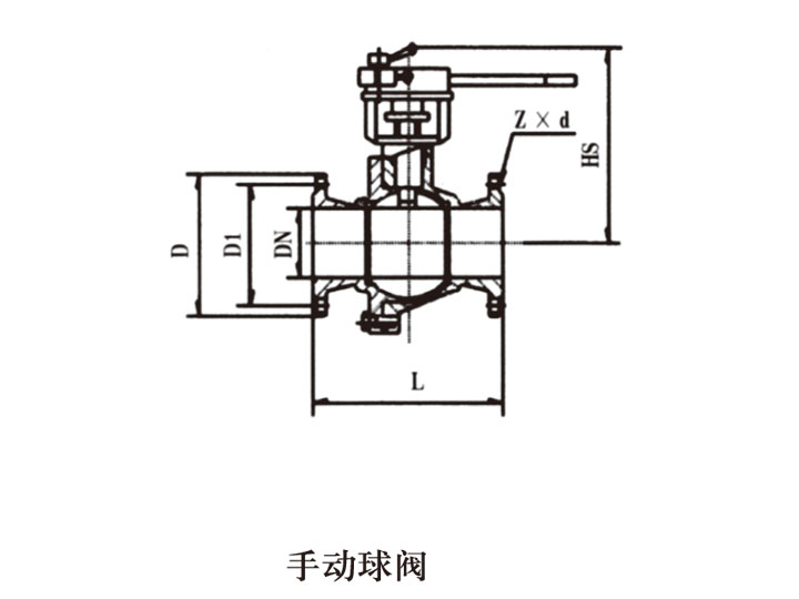 球(qiú)閥